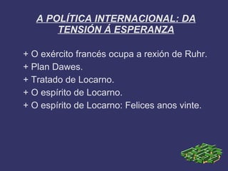 A POLÍTICA INTERNACIONAL: DA
       TENSIÓN Á ESPERANZA

+ O exército francés ocupa a rexión de Ruhr.
+ Plan Dawes.
+ Tratado de Locarno.
+ O espírito de Locarno.
+ O espírito de Locarno: Felices anos vinte.
 