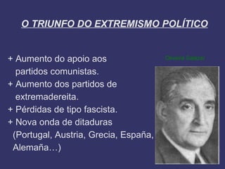 O TRIUNFO DO EXTREMISMO POLÍTICO


+ Aumento do apoio aos                 Oliveira Salazar

  partidos comunistas.
+ Aumento dos partidos de
  extremadereita.
+ Pérdidas de tipo fascista.
+ Nova onda de ditaduras
 (Portugal, Austria, Grecia, España,
 Alemaña…)
 