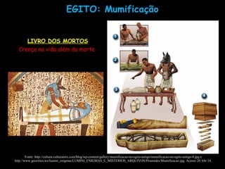 EGITO: Mumificação
Fonte: http://cultura.culturamix.com/blog/wp-content/gallery/mumificacao-no-egito-antigo/mumificacao-no-egito-antigo-8.jpg e
http://www.geocities.ws/lumini_enigmas/LUMINI_ENIGMAS_E_MISTERIOS_ARQUIVOS/Piramides/Mumificacao.jpg. Acesso 20 Abr 14.
LIVRO DOS MORTOS
Crença na vida além da morte
 