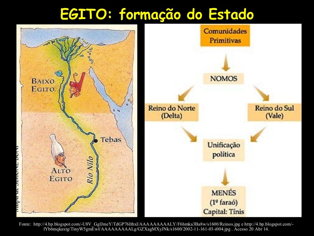 EGITO: formação do Estado
Fonte: https://blogger.googleusercontent.com/img/b/R29vZ2xl/AVvXsEhutdrnD6LtghpML-iZLAfPDzyXXzsU-MCjjfi32tw5W7xQgF8jySr7tJnRhFJha62tTWOooeWpCvvDITK_xyD7FTkWzF8Zxyz2LIJWSEDRKnqD2PdiFHM0JfpfhjKquZO4eOnR9UHEWIQ/s1600/Reinos.jp...