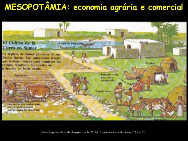 Historia 6º ano - Mesopotâmia
