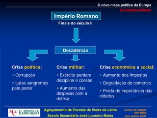 O novo mapa político da Europa
                                                               As invasões bárbaras

                       Império Romano
                          Finais do século II




                            Decadência


Crise política:          Crise militar:           Crise económica e social:
• Corrupção              • Exército perdera       • Aumento dos impostos
                         disciplina e coesão
• Lutas sangrentas                                • Degradação do comércio
pelo poder               • Aumento das
                                                  • Perda de importância das
                         despesas com a
                                                  cidades
                         defesa

                  Agrupamento de Escolas de Vieira de Leiria     núcleo de estágio
                                                                        HISTÓRIA
                    Escola Secundária José Loureiro Botas        Ano lectivo 06/07
 