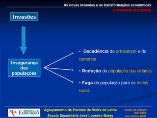 As novas invasões e as transformações económicas
                                                     A ruralização da economia

Invasões




                                  • Decadência do artesanato e do
                                  comércio
Insegurança
    das
                                  • Redução da população das cidades
 populações

                                  • Fuga da população para os meios
                                  rurais



              Agrupamento de Escolas de Vieira de Leiria    núcleo de estágio
                                                                   HISTÓRIA
                Escola Secundária José Loureiro Botas       Ano lectivo 06/07
 