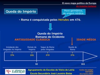 O novo mapa político da Europa
                                                                    As invasões bárbaras

                                                        Povo germânico,
  Queda do Império                                     de origem nórdica.

                 • Roma é conquistada pelos Hérulos em 476.



                                 Queda do Império
                                Romano do Ocidente
             ANTIGUIDADE CLÁSSICA                                   IDADE MÉDIA

    Instalação dos     Divisão do   Saque de Roma          Queda de
Visigodos no Império    Império     pelos Visigodos         Roma

       376               395             410                 476



                               VI                                        VII

                       Agrupamento de Escolas de Vieira de Leiria     núcleo de estágio
                                                                             HISTÓRIA
                          Escola Secundária José Loureiro Botas       Ano lectivo 06/07
 