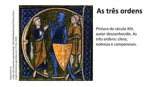 As três ordens
Pintura do século XIII,
autor desconhecido. As
três ordens: clero,
nobreza e camponeses.
Disponível
em:
<https://pt.wikipedia.org/wiki/Idade_M%C3%A9dia#/media/Ficheiro:Cleric-
Knight-Workman.jpg>Acesso
em:
27
mai.
2020.
 