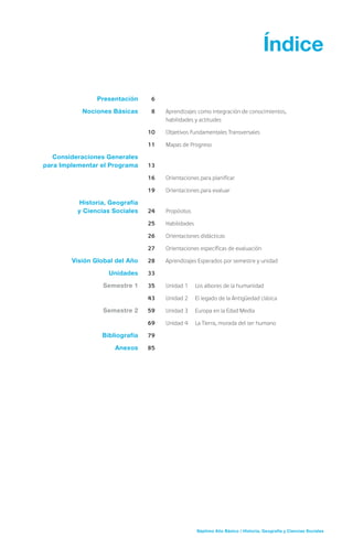 Índice

                Presentación      6

           Nociones Básicas       8   Aprendizajes como integración de conocimientos,
                                      habilidades y actitudes

                                 10   Objetivos Fundamentales Transversales

                                 11   Mapas de Progreso

   Consideraciones Generales
para Implementar el Programa     13

                                 16   Orientaciones para planificar

                                 19   Orientaciones para evaluar

           Historia, Geografía
          y Ciencias Sociales    24   Propósitos

                                 25   Habilidades

                                 26   Orientaciones didácticas

                                 27   Orientaciones específicas de evaluación

        Visión Global del Año    28   Aprendizajes Esperados por semestre y unidad

                    Unidades     33

                  Semestre 1     35   Unidad 1	     Los albores de la humanidad

                                 43   Unidad 2	     El legado de la Antigüedad clásica

                  Semestre 2     59   Unidad 3	     Europa en la Edad Media

                                 69   Unidad 4	     La Tierra, morada del ser humano

                  Bibliografía   79

                      Anexos     85




                                                    Séptimo Año Básico / Historia, Geografía y Ciencias Sociales
 