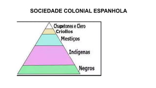 SOCIEDADE COLONIAL ESPANHOLA
 