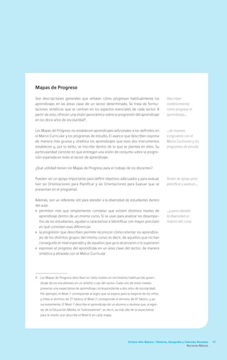 Mapas de Progreso

Son descripciones generales que señalan cómo progresan habitualmente los                         Describen
aprendizajes en las áreas clave de un sector determinado. Se trata de formu-                     sintéticamente
laciones sintéticas que se centran en los aspectos esenciales de cada sector. A                  cómo progresa el
partir de esto, ofrecen una visión panorámica sobre la progresión del aprendizaje                aprendizaje…
en los doce años de escolaridad4.

Los Mapas de Progreso no establecen aprendizajes adicionales a los definidos en                  …de manera
el Marco Curricular y los programas de estudio. El avance que describen expresa                  congruente con el
de manera más gruesa y sintética los aprendizajes que esos dos instrumentos                      Marco Curricular y los
establecen y, por lo tanto, se inscribe dentro de lo que se plantea en ellos. Su                 programas de estudio
particularidad consiste en que entregan una visión de conjunto sobre la progre-
sión esperada en todo el sector de aprendizaje.

¿Qué utilidad tienen los Mapas de Progreso para el trabajo de los docentes?

Pueden ser un apoyo importante para definir objetivos adecuados y para evaluar                   Sirven de apoyo para
(ver las Orientaciones para Planificar y las Orientaciones para Evaluar que se                   planificar y evaluar…
presentan en el programa).

Además, son un referente útil para atender a la diversidad de estudiantes dentro
del aula:
›	 permiten más que simplemente constatar que existen distintos niveles de                       …y para atender
   aprendizaje dentro de un mismo curso. Si se usan para analizar los desempe-                   la diversidad al
   ños de los estudiantes, ayudan a caracterizar e identificar con mayor precisión               interior del curso
   en qué consisten esas diferencias
›	 la progresión que describen permite reconocer cómo orientar los aprendiza-
   jes de los distintos grupos del mismo curso; es decir, de aquellos que no han
   conseguido el nivel esperado y de aquellos que ya lo alcanzaron o lo superaron
›	 expresan el progreso del aprendizaje en un área clave del sector, de manera
   sintética y alineada con el Marco Curricular




4	 Los Mapas de Progreso describen en siete niveles el crecimiento habitual del apren-
   dizaje de los estudiantes en un ámbito o eje del sector. Cada uno de estos niveles
   presenta una expectativa de aprendizaje correspondiente a dos años de escolaridad.
   Por ejemplo, el Nivel 1 corresponde al logro que se espera para la mayoría de los niños
   y niñas al término de 2° básico; el Nivel 2 corresponde al término de 4° básico, y así
   sucesivamente. El Nivel 7 describe el aprendizaje de un alumno o alumna que, al egre-
   sar de la Educación Media, es “sobresaliente”, es decir, va más allá de la expectativa
   para IV medio que describe el Nivel 6 en cada mapa.




                                                                     Octavo Año Básico / Historia, Geografía y Ciencias Sociales   11
                                                                                                                Nociones Básicas
 