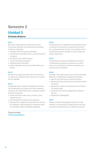 Semestre 2
     Unidad 3
     El Estado Moderno

     AE 01                                                         AE 04
     Reconocer antecedentes y características de las               Comprender que la independencia de Estados Unidos
     monarquías absolutas como expresiones del Estado              y la Revolución Francesa son expresiones de profun-
     moderno, incluyendo:                                          dos cuestionamientos al orden social y político de las
     ›	 emergencia de monarquías unificadoras                      monarquías absolutas, basados en los principios del
     ›	 centralización del poder político y sometimiento de        ideario republicano.
        la nobleza
     ›	 tecnificación de la administración                         AE 05
     ›	 creación de ejércitos regulares                            Comprender el proceso de la Revolución Francesa,
     ›	 soberanía de derecho divino                                considerando sus etapas, las personas que intervi-
     ›	 actores relevantes, tales como Luis XIV, Federico el       nieron en su desarrollo, los hechos relevantes y sus
        Grande.                                                    consecuencias inmediatas.

     AE 02                                                         AE 06
     Reconocer los rasgos principales del mercantilismo y          Investigar sobre algún proceso de su interés del Estado
     sus efectos en el desarrollo del comercio y la acumula-       Moderno, considerando los siguientes elementos:
     ción de capitales.                                            ›	 selección de información en distintas fuentes
                                                                   ›	 distinción del tipo de información que aportan distin-
     AE 03                                                            tas fuentes
     Comprender que los ideales racionalistas de la Ilustra-       ›	 organización, análisis e interpretación de la informa-
     ción fundamentan una nueva visión de las relaciones              ción seleccionada
     humanas y del orden político que se proyectan hasta el        ›	 exposición oral o escrita, apoyándose en diversos
     presente, incluyendo:                                            recursos.
     ›	 secularización de la vida social y cultural, y razón       ›	 elaboración de bibliografía
        separada de la fe
     ›	 cuestionamientos a instituciones y prácticas               AE 07
     ›	 ideas políticas surgidas en la Ilustración: las nociones   Evaluar la influencia del legado político del mundo
        de ciudadano, soberanía popular y división de pode-        moderno, reconociendo sus proyecciones en la actual
        res del Estado, ideales de libertad e igualdad.            valoración de la democracia y los derechos humanos.


     Tiempo estimado
     34 horas pedagógicas




30
 