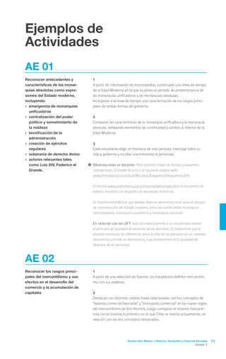 Ejemplos de
Actividades
AE 01
Reconocer antecedentes y         	   1
características de las monar-    	   A partir de información de enciclopedias, construyen una línea de tiempo
quías absolutas como expre-          de la Edad Moderna en la que localizan el período de predominancia de
siones del Estado moderno,           las monarquías unificadoras y las monarquías absolutas.
incluyendo:                      	   Incorporan a la línea de tiempo una caracterización de los rasgos princi-
›	 emergencia de monarquías          pales de ambas formas de gobierno.
   unificadoras
›	 centralización del poder      	   2
   político y sometimiento de    	   Comparan las características de la monarquía unificadora y la monarquía
   la nobleza                        absoluta, señalando elementos de continuidad y cambio al interior de la
›	 tecnificación de la 	             Edad Moderna.
   administración
›	 creación de ejércitos 	       	   3
   regulares                     	   Cada estudiante elige un monarca de este período, investiga sobre su
›	 soberanía de derecho divino       vida y gobierno y escribe una entrevista al personaje.
›	 actores relevantes tales
   como Luis XIV, Federico el    !	 Observaciones al docente: Para elaborar líneas de tiempo y esquemas
   Grande.                          conceptuales, se puede recurrir a la siguiente página web:
                                 	 www.fmmeducacion.com.ar/Recursos/Esquemas/0esquemas.htm

                                 	   En el sitio www.artehistoria.jcyl.es/historia/personajes.htm se encuentra un
                                     extenso material con biografía de personajes históricos.

                                 	   Es importante enfatizar que existen diversas denominaciones para el proceso
                                     de centralización del Estado moderno, entre las cuales están monarquía
                                     centralizadora, monarquía autoritaria y monarquía nacional.

                                 	   En relación con los OFT: esta actividad permite a los estudiantes valorar
                                     el principio de igualdad de derechos de las personas. Es importante que el
                                     docente remarque las diferencias entre la vida de las personas en un contexto
                                     absolutista y la vida en democracia, cuyo fundamento es la igualdad de
                                     derechos de las personas.



AE 02
Reconocer los rasgos princi-     	   1
pales del mercantilismo y sus    	   A partir de una selección de fuentes, los estudiantes definen mercantilis-
efectos en el desarrollo del         mo con sus palabras.
comercio y la acumulación de
capitales                        	   2
                                 	   Destacan con distintos colores frases relacionadas con los conceptos de
                                     “balanza comercial favorable” y “monopolio comercial” en las nueve reglas
                                     del mercantilismo de Von Hornick. Luego comparan el sistema mercanti-
                                     lista con el sistema económico en el que Chile se inserta actualmente, en
                                     relación con los dos conceptos destacados.




                                                            Octavo Año Básico / Historia, Geografía y Ciencias Sociales   63
                                                                                                              Unidad 3
 