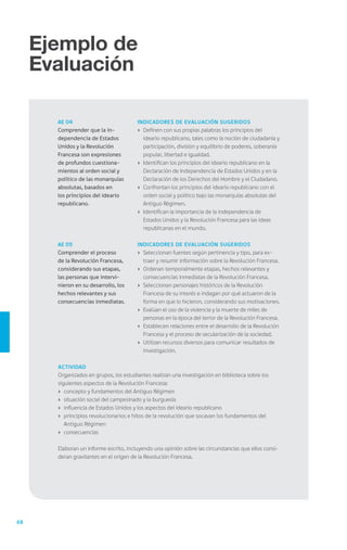 Ejemplo de
     Evaluación

       AE 04                            Indicadores de Evaluación sugeridos
       Comprender que la in-            ›	 Definen con sus propias palabras los principios del
       dependencia de Estados              ideario republicano, tales como la noción de ciudadanía y
       Unidos y la Revolución              participación, división y equilibrio de poderes, soberanía
       Francesa son expresiones            popular, libertad e igualdad.
       de profundos cuestiona-          ›	 Identifican los principios del ideario republicano en la
       mientos al orden social y           Declaración de Independencia de Estados Unidos y en la
       político de las monarquías          Declaración de los Derechos del Hombre y el Ciudadano.
       absolutas, basados en            ›	 Confrontan los principios del ideario republicano con el
       los principios del ideario          orden social y político bajo las monarquías absolutas del
       republicano.                        Antiguo Régimen.
                                        ›	 Identifican la importancia de la independencia de
                                           Estados Unidos y la Revolución Francesa para las ideas
                                           republicanas en el mundo.

       AE 05                            Indicadores de Evaluación sugeridos
       Comprender el proceso            ›	 Seleccionan fuentes según pertinencia y tipo, para ex-
       de la Revolución Francesa,          traer y resumir información sobre la Revolución Francesa.
       considerando sus etapas,         ›	 Ordenan temporalmente etapas, hechos relevantes y
       las personas que intervi-           consecuencias inmediatas de la Revolución Francesa.
       nieron en su desarrollo, los     ›	 Seleccionan personajes históricos de la Revolución
       hechos relevantes y sus             Francesa de su interés e indagan por qué actuaron de la
       consecuencias inmediatas.           forma en que lo hicieron, considerando sus motivaciones.
                                        ›	 Evalúan el uso de la violencia y la muerte de miles de
                                           personas en la época del terror de la Revolución Francesa.
                                        ›	 Establecen relaciones entre el desarrollo de la Revolución
                                           Francesa y el proceso de secularización de la sociedad.
                                        ›	 Utilizan recursos diversos para comunicar resultados de
                                           investigación.

       Actividad
       Organizados en grupos, los estudiantes realizan una investigación en biblioteca sobre los
       siguientes aspectos de la Revolución Francesa:
       ›	 concepto y fundamentos del Antiguo Régimen
       ›	 situación social del campesinado y la burguesía
       ›	 influencia de Estados Unidos y los aspectos del ideario republicano
       ›	 principios revolucionarios e hitos de la revolución que socavan los fundamentos del
          Antiguo Régimen
       ›	 consecuencias

       Elaboran un informe escrito, incluyendo una opinión sobre las circunstancias que ellos consi-
       deran gravitantes en el origen de la Revolución Francesa.




68
 