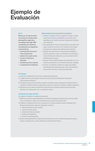 Ejemplo de
Evaluación

  AE 01                                Indicadores de Evaluación Sugeridos
  Reconocer la relación diná-          ›	 Explican la relación entre la migración campo-ciudad,
  mica entre las revoluciones             la disminución de la mortalidad y el aumento de la
  demográfica, agrícola y                 natalidad, y las transformaciones urbanas de la Revolu-
  tecnológica del siglo XVIII             ción Industrial.
  y la Revolución Industrial,          ›	 Dan ejemplos de cómo la mecanización y la producción
  considerando sus siguientes             a gran escala se vinculan con el cambio en los modos
  características:                        de producción agrícola de la Revolución Industrial.
  ›	 mecanización de los pro-          ›	 Explican de qué manera innovaciones tecnológicas
     cesos productivos                    como la máquina a vapor se relacionan con el desarro-
  ›	 producción a gran escala             llo de la Revolución Industrial y con la contaminación
  ›	 nuevas condiciones                   ambiental que le sigue.
     laborales                         ›	 Explican cómo incide la Revolución Industrial en el cre-
  ›	 transformaciones urbanas             cimiento económico y en el desarrollo de las ciudades.
  ›	 contaminación ambiental.          ›	 Ilustran con distintos medios los rasgos principales
                                          de la Revolución Industrial, tales como mecanización,
                                          producción en masa y condiciones laborales.

  Actividad
  Los alumnos responden por escrito las siguientes preguntas:
  1	 ¿Cuáles fueron las principales innovaciones técnicas de la Revolución Industrial?
     ¿Qué campos afectaron?
  2	 Compare la situación del mundo europeo y americano antes y después de la Revolución In-
     dustrial en distintos aspectos: agricultura, industria, comercio, sociedad, ciudades, población.
  3	 Explique en qué radicó la importancia del ferrocarril durante la Revolución Industrial y
     efectúe una comparación con su utilización actual.

  Criterios de evaluación
  Se sugiere considerar los siguientes aspectos:
  1	 Menciona y explica adecuadamente la utilización de algunas innovaciones técnicas, tales
     como la máquina a vapor y los beneficios que acarreó en la producción.
  2	 Establece comparaciones entre la situación en Europa y América antes y después de la
     Revolución Industrial, según los siguientes criterios:
     ›	 industrialización de la economía
     ›	 comercio a gran escala
     ›	 urbanización de la sociedad
     ›	 cambios demográficos
     ›	 situación del proletariado.
  3	 Explica adecuadamente la importancia del ferrocarril como medio de transporte de pro-
     ductos y de personas, y como medio de conexión del territorio.




                                                           Octavo Año Básico / Historia, Geografía y Ciencias Sociales   81
                                                                                                             Unidad 4
 