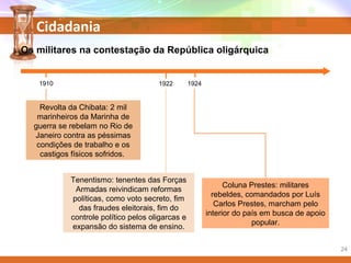 Cidadania
Os militares na contestação da República oligárquica
Coluna Prestes: militares
rebeldes, comandados por Luís
Carlos Prestes, marcham pelo
interior do país em busca de apoio
popular.
Revolta da Chibata: 2 mil
marinheiros da Marinha de
guerra se rebelam no Rio de
Janeiro contra as péssimas
condições de trabalho e os
castigos físicos sofridos.
1910 1922 1924
24
Tenentismo: tenentes das Forças
Armadas reivindicam reformas
políticas, como voto secreto, fim
das fraudes eleitorais, fim do
controle político pelos oligarcas e
expansão do sistema de ensino.
 