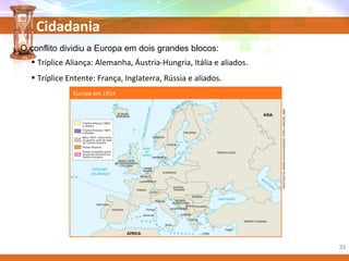 Cidadania
O conflito dividiu a Europa em dois grandes blocos:
• Tríplice Aliança: Alemanha, Áustria-Hungria, Itália e aliados.
• Tríplice Entente: França, Inglaterra, Rússia e aliados.
ADAPTADODE:GRANDATLASHISTORIQUE.PARIS:LAROUSSE,2006.
Europa em 1914
33
 