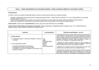 Módulo 1 – RAÍZES MEDITERRÂNICAS DA CIVILIZAÇÃO EUROPEIA – CIDADE, CIDADANIA E IMPÉRIO NA ANTIGUIDADE CLÁSSICA


Orientação geral:

O módulo 1 centra-se na herança da Antiguidade Clássica, devendo ser desenvolvido de acordo com a seguinte orientação:

-    contrastar o modelo político-cultural desenvolvido num espaço de grande dimensão – o Império Romano dos séculos I a IV - com o modelo ateniense no seu período
     de apogeu (séculos V a IV a. C.);
-    centrar o estudo nos aspectos que se prendem com o exercício da cidadania e nos que remetem para cânones culturais revisitados ao longo dos tempos;
-    proporcionar condições para a compreensão da importância do legado cultural da cidade antiga na construção da civilização europeia.

Tempo previsto: 20 aulas, sendo de aprofundamento o ponto 2., para o qual serão reservadas cerca de 12 aulas.

Conhecimentos do Ensino Básico considerados como suporte: O espaço mediterrâneo na antiguidade clássica; Os Gregos no sec. V a.C.; O Mundo Romano no
apogeu do Império; Origem e difusão do Cristianismo no Império Romano.



                             Conteúdos                                      Conceitos/Noções                       Situações de aprendizagem - sugestões

                                                                                                   - Elaboração/análise de mapas: divisão política da Grécia em Estados-cidade; o
1.   O modelo ateniense                                                                            Império Romano - estrutura urbana e rede viária; populações da Península
                                                                                                   Ibérica nas vésperas da conquista romana; progressão da conquista romana da
                                                                                                   Península Ibérica; presença de povos bárbaros no Império, no século IV, e
     1.1. A democracia antiga: os direitos dos cidadãos e o exercício    Polis                     progressiva fortificação de fronteiras; divisão administrativa do Império no
          de poderes                                                     Agora                     século IV e sua correlação com a organização da Igreja cristã.
                                                                         Democracia antiga
                                                                         Cidadão*                  - Elaboração de tabelas cronológicas situando: as fases de apogeu da
     1.2. Uma cultura aberta à cidade                                    Meteco                    civilização grega e da civilização romana; a progressiva integração da Península
                                                                                                   Ibérica no Império Romano; o triunfo do Cristianismo no Império.
                                                                         Escravo
       - As grandes manifestações cívico-religiosas.                     Ordem arquitectónica      - Elaboração de um glossário de termos de origem grega e de origem latina
       - A educação para o exercício público do poder.
                                                                                                   referentes à arte e aos sistemas políticos das civilizações clássicas.
       - A arquitectura e a escultura, expressão do culto público e da
         procura da harmonia.                                                                      - Reconhecimento, em plantas e em maquetas de Atenas e de Roma, das áreas
                                                                                                   destinadas às manifestações religiosas, às actividades cívicas e ao lazer nas
                                                                                                   duas cidades. Pesquisa, em fontes textuais e iconográficas, de informação
                                                                                                   sobre o impacto do urbanismo na qualidade de vida das populações do Império,




                                                                                                                                                                                 22
 