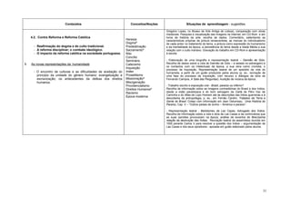 Conteúdos                                  Conceitos/Noções                  Situações de aprendizagem - sugestões

                                                                                         Gregório Lopes, no Museu de Arte Antiga de Lisboa), comparação com obras
                                                                                         medievais. Pesquisa e visualização das imagens na Internet, em CD-Rom e em
     4.2. Contra Reforma e Reforma Católica                                              livros de história da arte; recolha de dados. Comentário, salientando as
                                                                   Heresia               características próprias da pintura renascentista, as marcas do individualismo
                                                                   Dogma*                de cada pintor no tratamento do tema, a pintura como expressão do humanismo
      - Reafirmação do dogma e do culto tradicional.               Predestinação         e da mentalidade da época, a persistência do tema desde a Idade Média e sua
      - A reforma disciplinar; o combate ideológico.               Sacramento*           relação com o culto mariano. Gravação do trabalho em CD-Rom e apresentação
      - O impacto da reforma católica na sociedade portuguesa.     Rito                  à escola.
                                                                   Concílio
                                                                   Seminário             - Elaboração de uma biografia e representação teatral – Damião de Góis.
5.   As novas representações da humanidade                         Catecismo             Recolha de dados sobre a vida de Damião de Góis – a estada no estrangeiro e
                                                                                         os contactos com os intelectuais da época, a sua obra como cronista, o
                                                                   Inquisição
                                                                                         processo da Inquisição. Representação teatral de um episódio da vida do
      - O encontro de culturas e as dificuldades de aceitação do   Index                 humanista, a partir de um guião produzido pelos alunos (p. ex., recriação de
        princípio da unidade do género humano: evangelização e     Proselitismo          uma fase do processo da Inquisição, com recurso a diálogos da obra de
        escravização; os antecedentes da defesa dos direitos       Missionação*          Fernando Campos, A Sala das Perguntas). Audição de música da época.
        humanos.                                                   Miscigenação
                                                                   Providencialismo      - Trabalho escrito e exposição oral - Brasil, paraíso ou inferno?
                                                                   Direitos Humanos*     Recolha de informação sobre as imagens contraditórias do Brasil e dos índios,
                                                                   Racismo               desde a visão paradisíaca e do bom selvagem da Carta de Pêro Vaz de
                                                                                         Caminha e do Atlas de Lopo Homem até às descrições das tribos guerreiras e à
                                                                   Época moderna
                                                                                         descoberta da antropofagia, p. ex., em Fernão Cardim, Tratados da Terra e
                                                                                         Gente do Brasil. Cotejo com informação em Jean Delumeau, Uma História do
                                                                                         Paraíso, Cap. V – “Outros países de sonho – América e paraíso”.

                                                                                         - Representação teatral - Bartolomeu da Las Casas, Advogado dos Índios.
                                                                                         Recolha de informação sobre a vida e obra de Las Casas e da controvérsia que
                                                                                         as suas opiniões provocaram na época; análise de excertos de Brevíssima
                                                                                         relação da destruição das Índias. Recriação teatral da assembleia reunida em
                                                                                         1550 perante Carlos V para resolver a questão dos índios – argumentação de
                                                                                         Las Casas e dos seus opositores - apoiada em guião elaborado pelos alunos.




                                                                                                                                                                     31
 