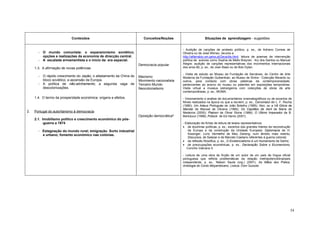 Conteúdos                                    Conceitos/Noções                     Situações de aprendizagem - sugestões


                                                                                               - Audição de canções de protesto político, p. ex., de Adriano Correia de
       -   O mundo comunista: o expansionismo soviético;                                       Oliveira ou de José Afonso, recurso a
           opções e realizações da economia de direcção central.                               http://alfarrabio.um.geira.pt/Zeca/dis.html; leitura de poemas de intervenção
       -   A escalada armamentista e o início da era espacial.                                 política de autores como Sophia de Mello Breyner, Ary dos Santos ou Manuel
                                                                      Democracia popular       Alegre; audição de canções representativas dos movimentos internacionais
     1.3. A afirmação de novas potências                                                       dos anos 60, p. ex., de Joan Baez ou de Bob Dylan.

                                                                                               - Visita de estudo ao Museu da Fundação de Serralves, do Centro de Arte
       -   O rápido crescimento do Japão; o afastamento da China do   Maoísmo                  Moderna da Fundação Gulbenkian, ao Museu de Sintra - Colecção Berardo ou
           bloco soviético; a ascensão da Europa.                     Movimento nacionalista   outros, para contacto com obras plásticas da contemporaneidade,
       -   A política de não-alinhamento; a segunda vaga de           Terceiro Mundo           pertencentes ao acervo do museu ou patentes em exposições temporárias.
           descolonizações.                                           Neocolonialismo          Visita virtual a museus estrangeiros com colecções de obras de arte
                                                                                               contemporâneas, p. ex., MOMA.
     1.4. O termo da prosperidade económica: origens e efeitos.                                - Visionamento e análise de documentários cinematográficos ou de excertos de
                                                                                               filmes realizados na época ou que a recriem, p. ex., Cerromaior de L. F. Rocha
                                                                                               (1980); Um Adeus Português de João Botelho (1985); Non, ou a Vã Glória de
                                                                                               Mandar de Manoel de Oliveira (1990); Os Capitães de Abril de Maria de
2.   Portugal do autoritarismo à democracia                                                    Medeiros (2000); Platoon de Oliver Stone (1986); O Último Imperador de B.
                                                                      Oposição democrática*    Bertolucci (1998); Pollock de Ed Harris (2001).
     2.1. Imobilismo político e crescimento económico do pós-
          -guerra a 1974                                                                       - Elaboração de fichas de leitura de textos representativos:
                                                                                               • de doutrinas políticas, p. ex.: excertos dos grandes líderes da reconstrução
       - Estagnação do mundo rural; emigração. Surto industrial                                    da Europa e da construção da Unidade Europeia; Diplomacia de H.
         e urbano; fomento económico nas colónias.                                                 Kissinger; Livro Vermelho de Mao Zedong; num âmbito mais restrito,
                                                                                                   Discursos, de Salazar e de Marcelo Caetano referentes à guerra colonial;
                                                                                               • da reflexão filosófica, p. ex., O Existencialismo é um Humanismo de Sartre;
                                                                                               • de preocupações ecuménicas, p. ex., Declaração Sobre o Ecumenismo,
                                                                                                  Concílio Vaticano II.

                                                                                               - Leitura de uma obra de ficção de um autor de um país de língua oficial
                                                                                               portuguesa que reflicta problemáticas da relação metrópole/colónia/país
                                                                                               independente, p. ex., Nelson Saute (org.) (2001). As Mãos dos Pretos,
                                                                                               Antologia do Conto Moçambicano. Lisboa: Dom Quixote.




                                                                                                                                                                            54
 