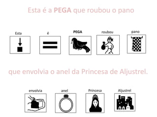 Esta é a PEGA que roubou o pano

  Esta              é          PEGA          roubou               pano




que envolvia o anel da Princesa de Aljustrel.

         envolvia       anel          Princesa        Aljustrel
 