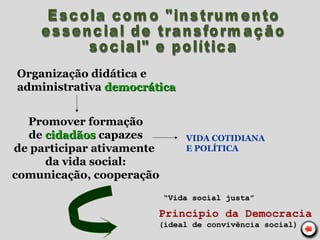 Promover formação
de cidadãoscidadãos capazes
de participar ativamente
da vida social:
comunicação, cooperação
““Vida social justa”Vida social justa”
Princípio da Democracia
(ideal de convivência social)
VIDA COTIDIANA
E POLÍTICA
Organização didática e
administrativa democráticademocrática
 
