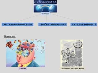 CAPITALISMO MONOPOLISTA TENSÕES IMPERIALISTAS SOCIEDADE EMERGENTE
afirmação
Crescimento da Classe MédiaConsumo
Baseados:Baseados:
 