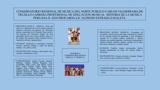 CONSERVATORIO REGIONAL DE MUSICA DEL NORTE PUBLICO CARLOS VALDERRAMA DE
TRUJILLO CARRERA PROFESIONAL DE EDUCACION MUSICAL HISTORIA DE LA MUSICA
PERUANA II -2018 PROF.ABOG.LIC.ALFREDO ESTRADA ZAVALETA.
• COMPOSITORES: Alcides Carreño, Eduardo
Marquez Talledo, Manuel Raygada, Jose
Escajadillo, Pablo Casas, Juan Mosto, Carlos
Saco, Isabel Granda, Felipe Pinglo Alva,
Augusto Polo Campos, Oscar Aviles, Luis
Abanto Morales, Abelardo y Zoila Gamarra,
Eduardo Recavarren, Braulio Sancho Dávila,
Manuel Covarrubias, Alicia Maguiña, Cesar
Miro, Lorenzo Humberto Sotomayor,
• PRINCIPIOS MUSICA CRIOLLA: Fines del
siglo xix e influencia de las tres culturas (incaica,
europea y africana); con géneros de diferentes
épocas; exponentes de la Guardia Vieja, social y
con fusiones del extranjero (tango, foc trot,
pasodoble, bolero, jazz, cueca, samba y otros); 31
de octubre Día canción criolla; temática diversa;
interpretes solistas y agrupaciones;
• GENEROS: Zamacueca o mozamala, marinera
norteña, marinera limeña o canto de jarana,
tondero, vals, polca y otros.
• INSTRUMENTOS: Guitarras, cajón, piano, saxo,
cucharas, castañuelas y otros.
• PRINCIPIOS MUSICA TROPICAL: Procedente de
Colombia y ritmos nativos del Ande y amazónicos; finales
de los sesentas mezcla de guarachas y rock sicodelico;
seguido de la cumbia andina, amazonica y chicha;
fusiones con cumbia argentina y mexicana; tecnocumbia y
cumbia norteña; variantes (andina, norteña, de la selva,
del centro, romántica y cumbia sureña).
• GENEROS: Cumbias, toadas, tecnocumbia, chicha,
(escalas pentatónicas en ritmo 4/4, efectos Delay y
Fuzztone)
• INSTRUMENTOS: Guitarra electrica, trompeta, bongos,
saxo, clarinete, güiro, armónica, teclados,
GENEROS Y
COMPOSITORES MUSICA
CRIOLLA Y TROPICAL.
• COMPOSITORES: Lorenzo Palacios “Chacalón”, Carlos
Baquerizo Castro, Oscar Hidalgo Vargas, Jaime Moreira
y otros.
 