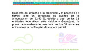 Respecto del derecho a la propiedad y la posesión de
tierras tiene un porcentaje de avance en la
armonización del 62.50 %, debido a que, de las 32
entidades federativas, sólo Hidalgo y Guanajuato la
prevén adecuadamente, mientras que los 30 restantes
únicamente la contemplan de manera parcial.
 