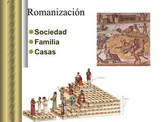 Romanización  Sociedad Familia Casas 