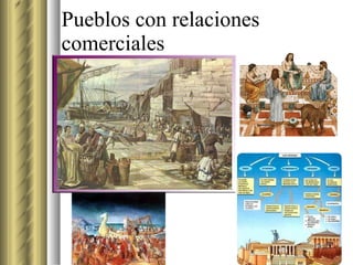 Pueblos con relaciones comerciales 