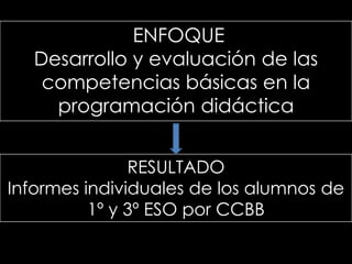 ENFOQUE
   Desarrollo y evaluación de las
    competencias básicas en la
     programación didáctica


               RESULTADO
Informes individuales de los alumnos de
          1º y 3º ESO por CCBB
 