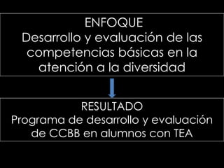 ENFOQUE
 Desarrollo y evaluación de las
  competencias básicas en la
   atención a la diversidad


           RESULTADO
Programa de desarrollo y evaluación
   de CCBB en alumnos con TEA
 