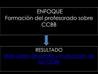 ENFOQUE
Formación del profesorado sobre
            CCBB



           RESULTADO
Web sobre desarrollo y evaluación de
             las CCBB
 