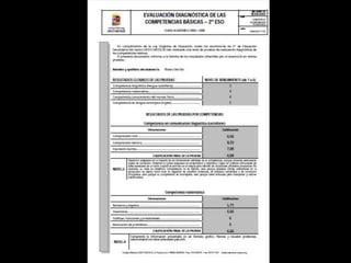 Historia aplicacion ccbb liceo castilla