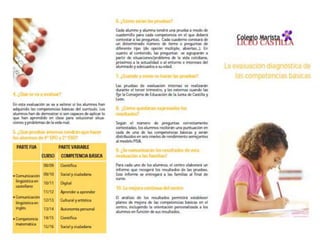 Historia aplicacion ccbb liceo castilla