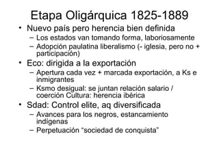 Etapa Oligárquica 1825-1889
• Nuevo país pero herencia bien definida
– Los estados van tomando forma, laboriosamente
– Adopción paulatina liberalismo (- iglesia, pero no +
participación)
• Eco: dirigida a la exportación
– Apertura cada vez + marcada exportación, a Ks e
inmigrantes
– Ksmo desigual: se juntan relación salario /
coerción Cultura: herencia ibérica
• Sdad: Control elite, aq diversificada
– Avances para los negros, estancamiento
indígenas
– Perpetuación “sociedad de conquista”
 