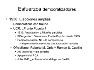 Esfuerzos democratizadores
• 1938: Elecciones amplias
– Democráticas con fraude
– UCR: ¿Frente Popular?
• 1936: Autorización y Triunfos parciales
• PCArgentino: Giro a favor Frente Popular desde 1935
• Partido Socialista: No – la competencia
– Representación disminuida tras autorización radicales
– Oficialismo: Roberto M. Ortiz + Ramon S. Castillo
• Ala izquierda + ala derecha
• Apoyo inicial PCA
• Julio 1940 _ enfermedad-> delega en Castillo
 