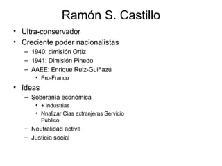 Ramón S. Castillo
• Ultra-conservador
• Creciente poder nacionalistas
– 1940: dimisión Ortiz
– 1941: Dimisión Pinedo
– AAEE: Enrique Ruiz-Guiñazú
• Pro-Franco
• Ideas
– Soberanía económica
• + industrias
• Nnalizar Cias extranjeras Servicio
Publico
– Neutralidad activa
– Justicia social
 