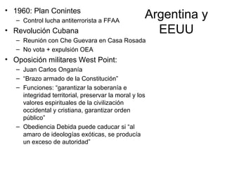 Argentina y
EEUU
• 1960: Plan Conintes
– Control lucha antiterrorista a FFAA
• Revolución Cubana
– Reunión con Che Guevara en Casa Rosada
– No vota + expulsión OEA
• Oposición militares West Point:
– Juan Carlos Onganía
– “Brazo armado de la Constitución”
– Funciones: “garantizar la soberanía e
integridad territorial, preservar la moral y los
valores espirituales de la civilización
occidental y cristiana, garantizar orden
público”
– Obediencia Debida puede caducar si “al
amaro de ideologías exóticas, se producía
un exceso de autoridad”
 