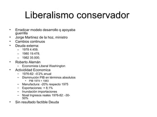 Liberalismo conservador
• Erradicar modelo desarrollo q apoyaba
guerrilla
• Jorge Martinez de la hoz, ministro
• Cambios continuos
• Deuda externa:
– 1978 4.4591
– 1980 19.4781
– 1982 35.0001
• Roberto Alemán
– Economista Liberal Washington
• Activididad Economica
– 1976-82: -0’2% anual
– Disminución PIB en términos absolutos
• PIB 1974 = 1983
– Manufactura: -20% respecto 1975
– Exportaciones: + 8,1%
– Inundación importaciones
– Nivel Ingresos reales 1976-82: -30-
50%
• Sin resultado factible Deuda
 