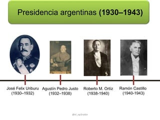 Presidencia argentinas (1930–1943)
@el_op3rador
José Felix Uriburu
(1930–1932)
Agustín Pedro Justo
(1932–1938)
Roberto M. Ortíz
(1938-1940)
Ramón Castillo
(1940-1943)
 