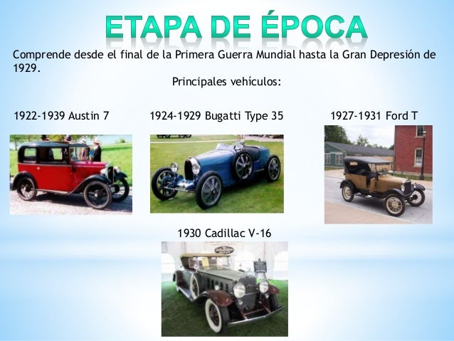 Historia Automovil