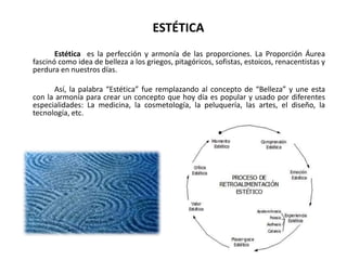 ESTÉTICA
Estética es la perfección y armonía de las proporciones. La Proporción Áurea
fascinó como idea de belleza a los griegos, pitagóricos, sofistas, estoicos, renacentistas y
perdura en nuestros días.
Así, la palabra “Estética” fue remplazando al concepto de “Belleza” y une esta
con la armonía para crear un concepto que hoy día es popular y usado por diferentes
especialidades: La medicina, la cosmetología, la peluquería, las artes, el diseño, la
tecnología, etc.
 