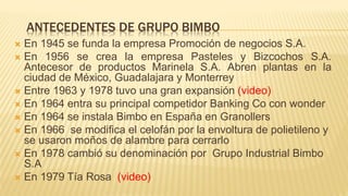 ANTECEDENTES DE GRUPO BIMBO
 En 1945 se funda la empresa Promoción de negocios S.A.
 En 1956 se crea la empresa Pasteles y Bizcochos S.A.
Antecesor de productos Marinela S.A. Abren plantas en la
ciudad de México, Guadalajara y Monterrey
 Entre 1963 y 1978 tuvo una gran expansión (video)
 En 1964 entra su principal competidor Banking Co con wonder
 En 1964 se instala Bimbo en España en Granollers
 En 1966 se modifica el celofán por la envoltura de polietileno y
se usaron moños de alambre para cerrarlo
 En 1978 cambió su denominación por Grupo Industrial Bimbo
S.A
 En 1979 Tía Rosa (video)
 