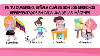 EN TU CUADERNO, SEÑALA CUÁLES SON LOS DERECHOS
REPRESENTADOS EN CADA UNA DE LAS IMÁGENES
a. Derecho a:
______________
b. Derecho a:
______________
c. Derecho a:
______________
d. Derecho a:
______________
 