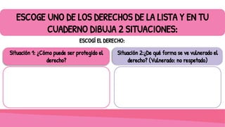 ESCOGE UNO DE LOS DERECHOS DE LA LISTA Y EN TU
CUADERNO DIBUJA 2 SITUACIONES:
Situación 1: ¿Cómo puede ser protegido el
derecho?
Situación 2:¿De qué forma se ve vulnerado el
derecho? (Vulnerado: no respetado)
ESCOGÍ EL DERECHO:
 