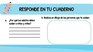 RESPONDE EN TU CUADERNO
a. ¿Por qué los adultos deben
cuidar a niños y niñas?
____________________
____________________
____________________
____________________
b. Realiza un dibujo de las personas que te cuidan:
 