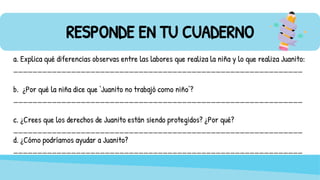 RESPONDE EN TU CUADERNO
a. Explica qué diferencias observas entre las labores que realiza la niña y lo que realiza Juanito:
____________________________________________________________
b. ¿Por qué la niña dice que ‘Juanito no trabajó como niño’?
____________________________________________________________
c. ¿Crees que los derechos de Juanito están siendo protegidos? ¿Por qué?
____________________________________________________________
d. ¿Cómo podríamos ayudar a Juanito?
____________________________________________________________
 