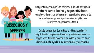 Desde pequeños los niños y niñas pueden ir
adquiriendo responsabilidades y colaborando en el
hogar, con tareas acorde a su edad y que no sean
dañinas. Esto ayuda a su autonomía y confianza.
DERECHOS Y
DEBERES
Conjuntamente con los derechos de las personas,
todos tenemos deberes y responsabilidades.
Nuestros derechos deben ser respetados, pero a la
vez, debemos preocuparnos de cumplir con
nuestras responsabilidades.
 
