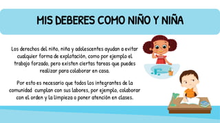 MIS DEBERES COMO NIÑO Y NIÑA
Los derechos del niño, niña y adolescentes ayudan a evitar
cualquier forma de explotación, como por ejemplo el
trabajo forzado, pero existen ciertas tareas que puedes
realizar para colaborar en casa.
Por esto es necesario que todos los integrantes de la
comunidad cumplan con sus labores, por ejemplo, colaborar
con el orden y la limpieza o poner atención en clases.
 