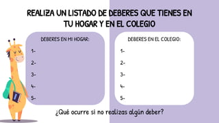 REALIZA UN LISTADO DE DEBERES QUE TIENES EN
TU HOGAR Y EN EL COLEGIO
DEBERES EN MI HOGAR:
1-
2-
3-
4-
5-
DEBERES EN EL COLEGIO:
1-
2-
3-
4-
5-
¿Qué ocurre si no realizas algún deber?
 