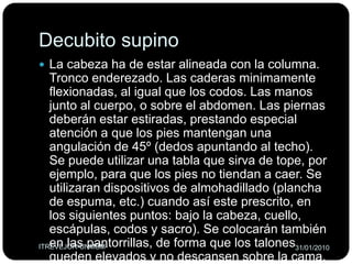Historia ClínicaDirectamente con el pacienteRegistrar los datos con sumo cuidado sin alterar nadaINTERROGATORIOMOTIVO DE LA CONSULTARELATOSIGNOS SINTOMASDIAGNOSTICO PRESUNTIVO22ITREVEJOR-UNMSM-26/01/2010